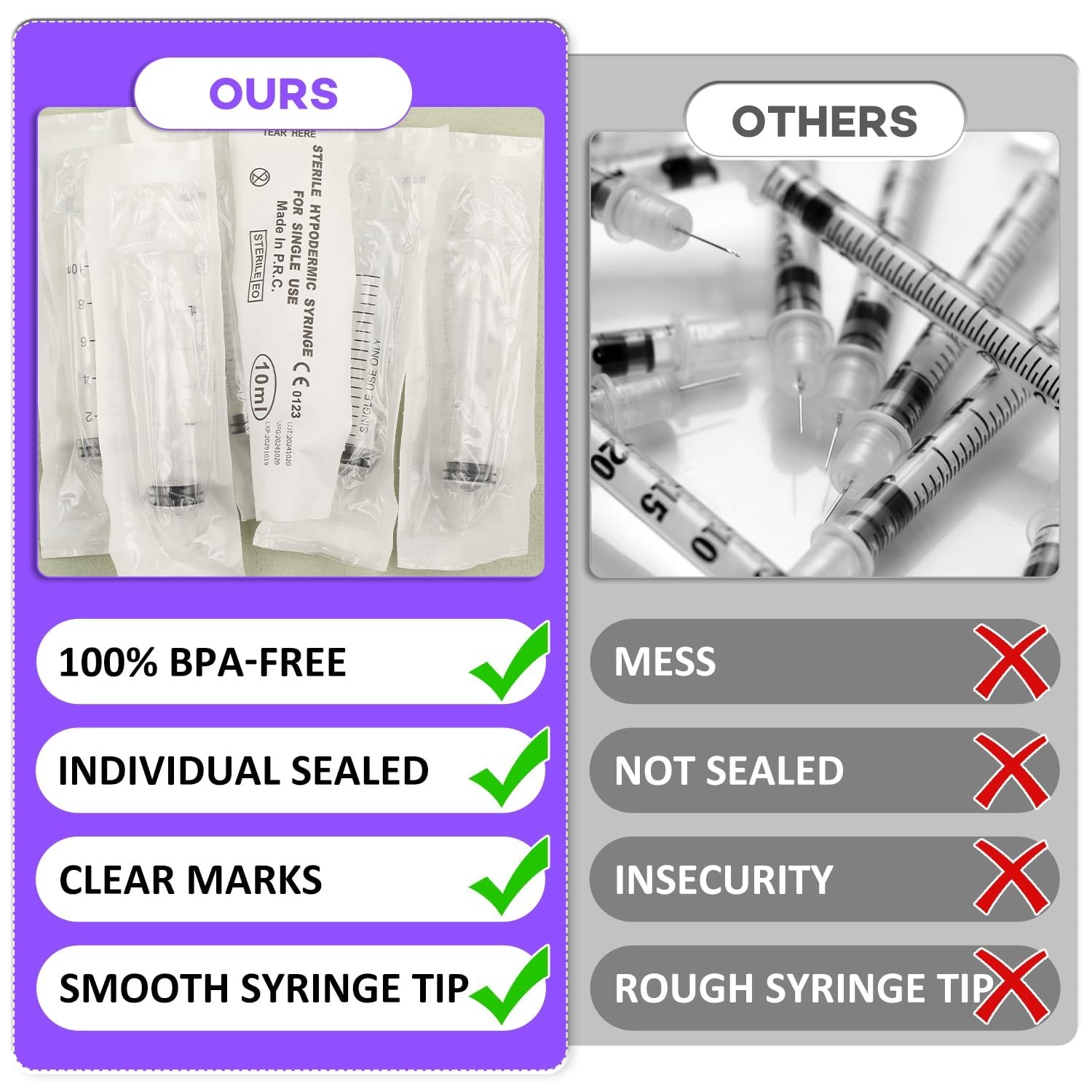 30 PCS 10ml Oral Syringe With Cap, Plastic Syringes without Needle for Medici…