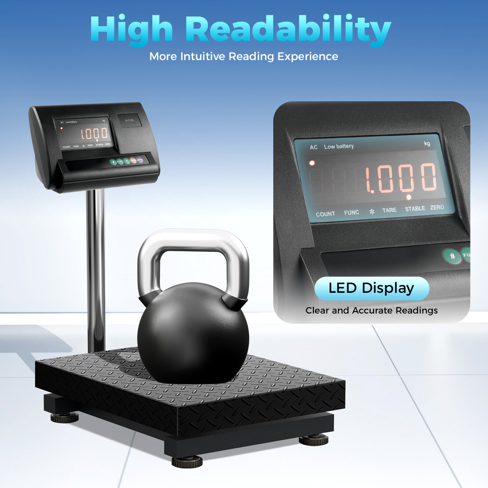 Industrial Weight Indicator 2T Capacity High Precision LCD Display Black Modern