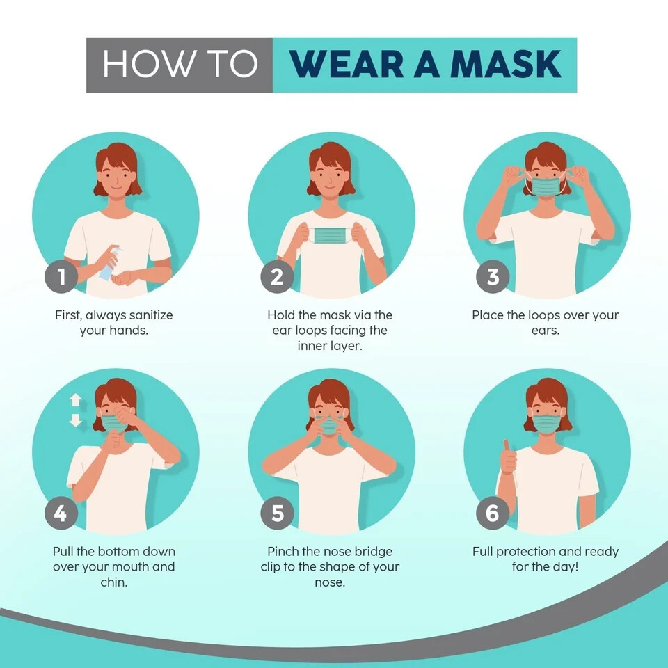 50/100 Pcs Blue Disposable Face Cover 3-Ply Filter Breathable Earloop Masks