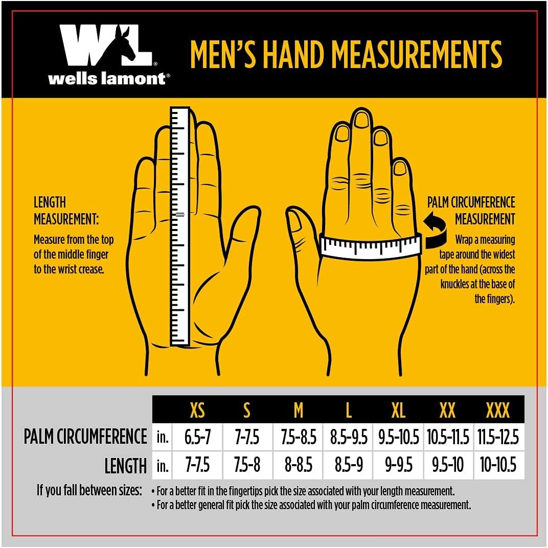 3-Pair Pack Wells Lamont Nitrile Work Gloves | Lightweight Abrasion Resistant
