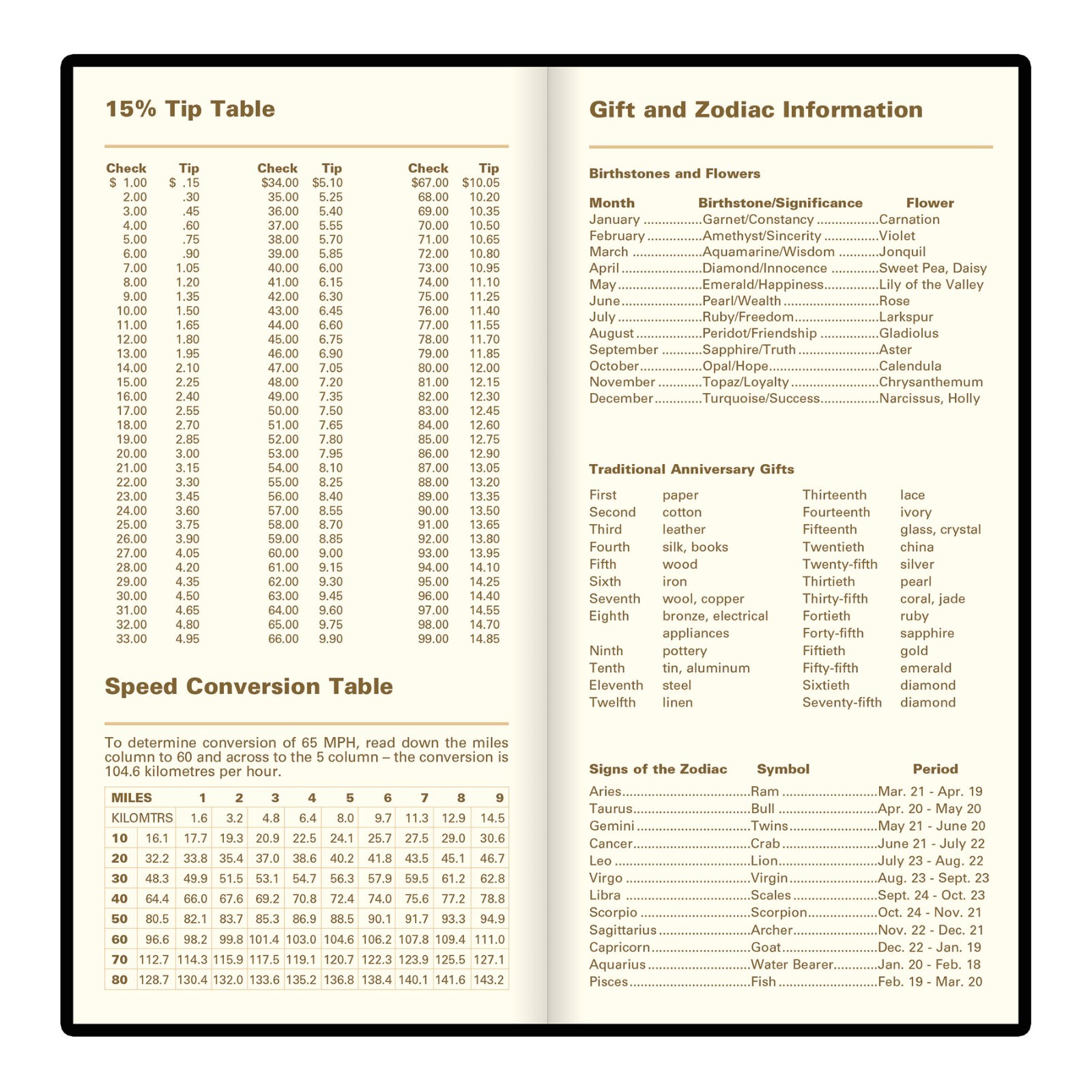 2026 Letts 38SU, C38SUBK Week to View Diary, Upright Format, 6-5/8 x 3-1/4″