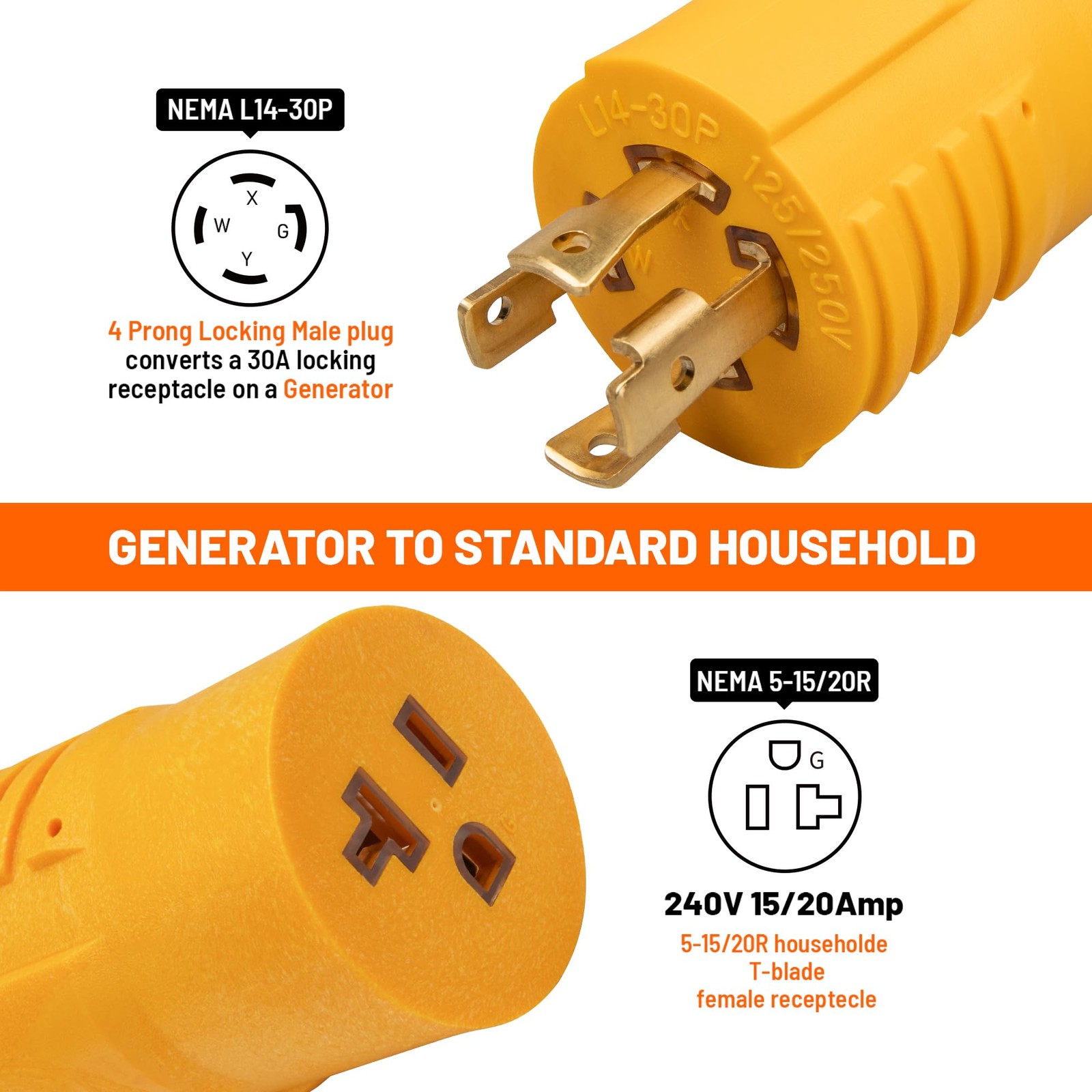 NEMA L14-30P to 5-15R 5-20R Generator Adapter, 4 Prong Twist Lock Generator L…
