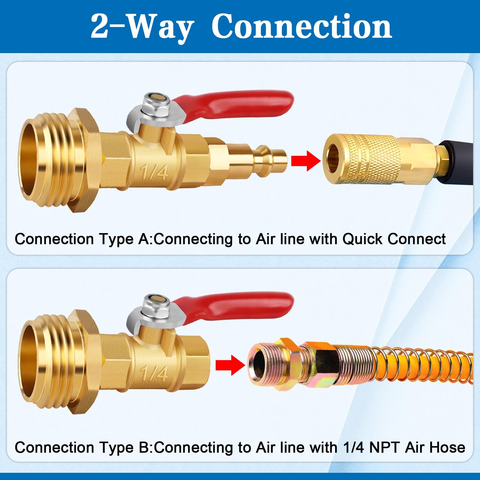 FANOVO RV Winterize Blowout Adapters, 3/4» Small, Gold-2pcs-Male + Female