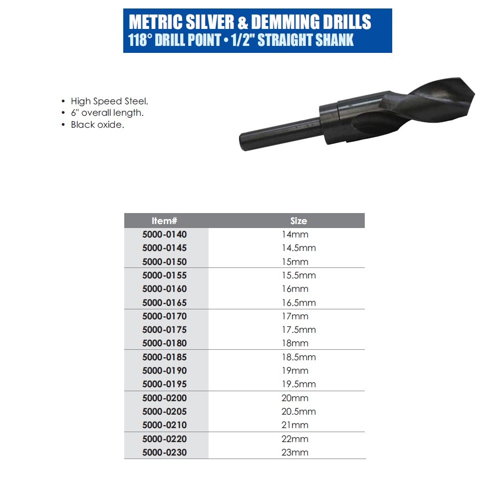14.50MM 1/2″ SILVER & DEMMING DRILL (5000-0145)