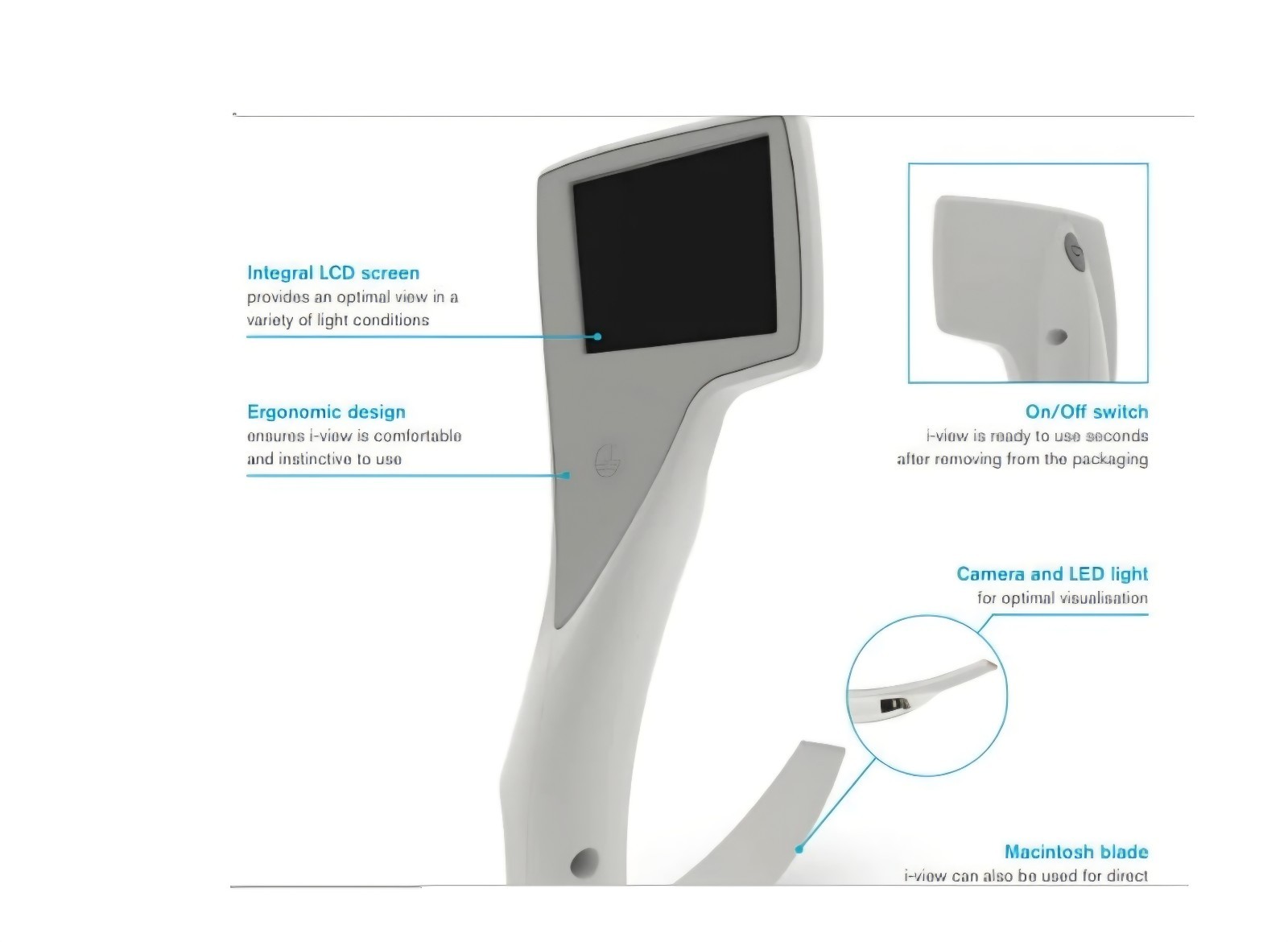 Video Laryngoscope I-View New Sealed