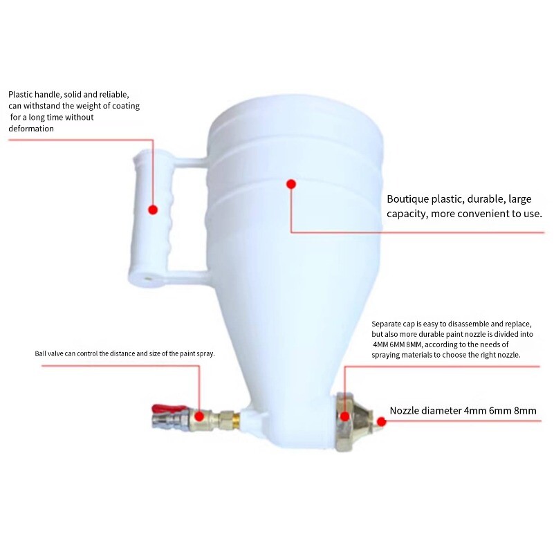 3500CC Cement Mortar Sprayer Coating External Wall Concrete Spray—