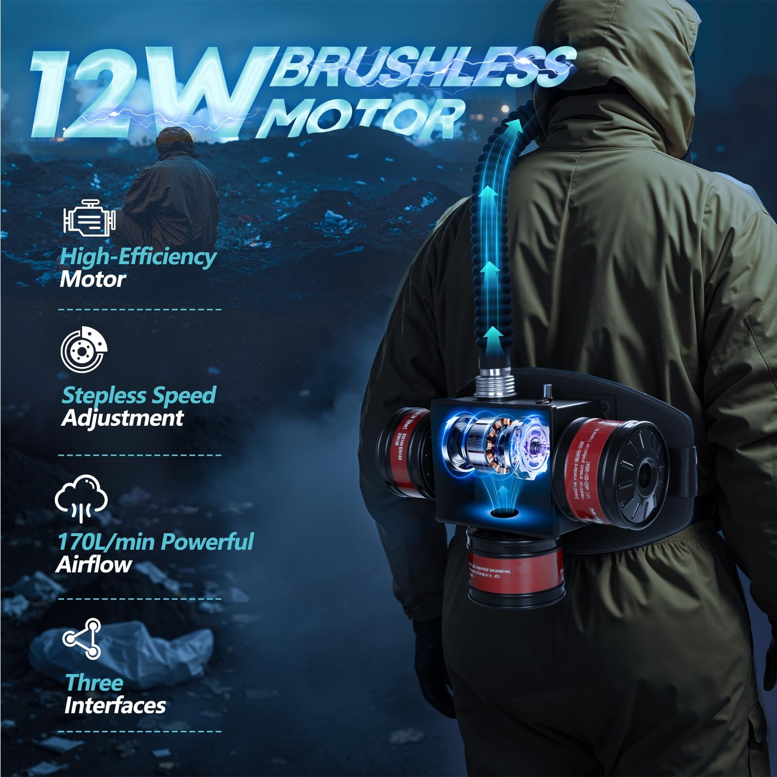 High-Efficiency PAPR Respirator System: Powered Air Purifying Respirators with 3