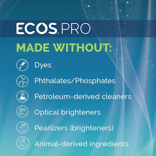 Ecos Pl9720/05 Manual Dishwashing Liquid, 5 Gal., Pear