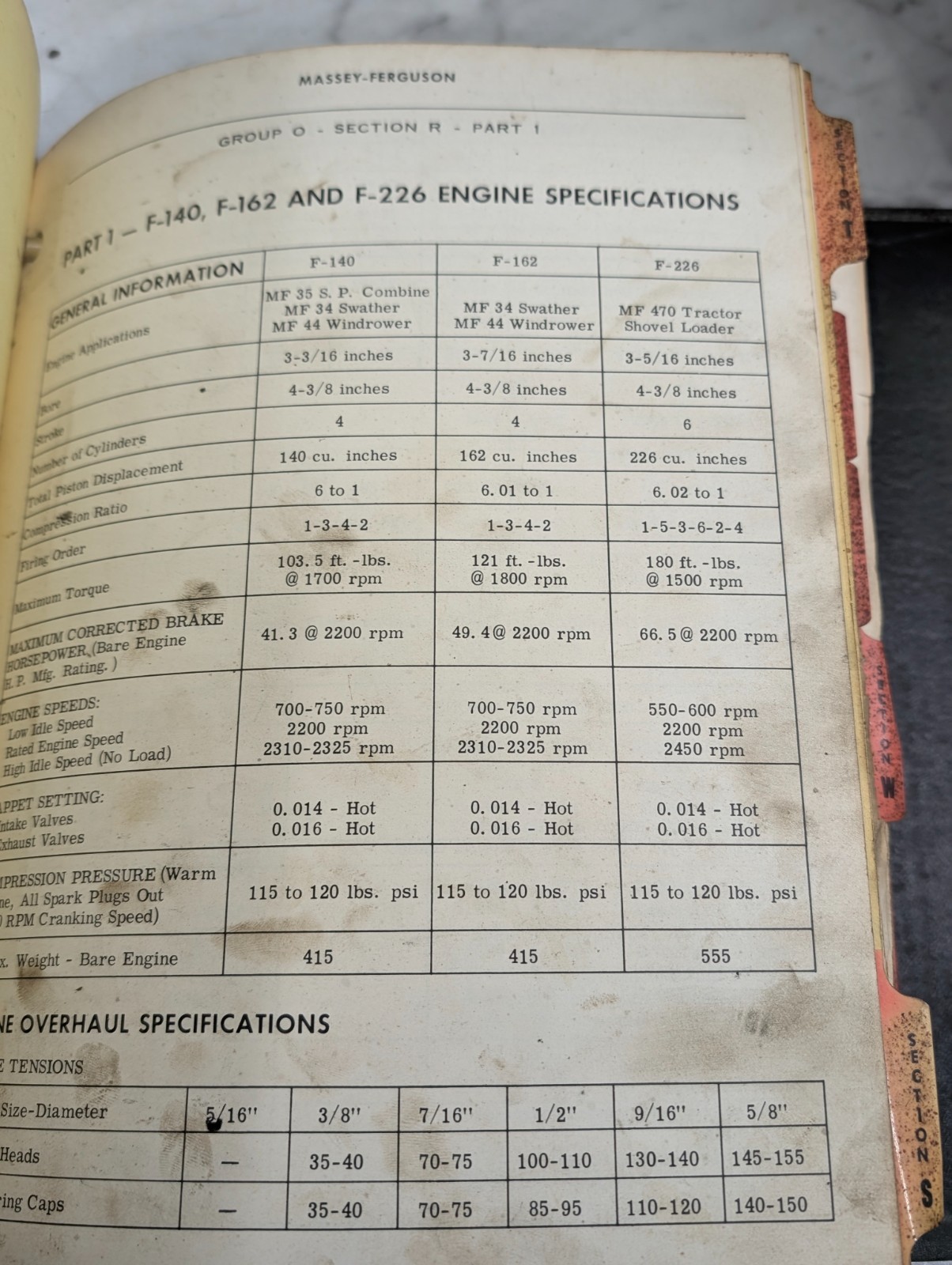 Massey-Ferguson Technical Maintenance Service Manual 5 Volumes Tractors+ MF 1969