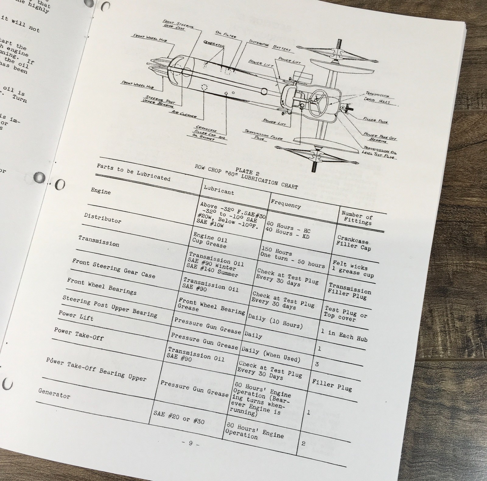 Oliver 60 Row Crop Tractor Parts Operators Manual Set Owners Catalog Book