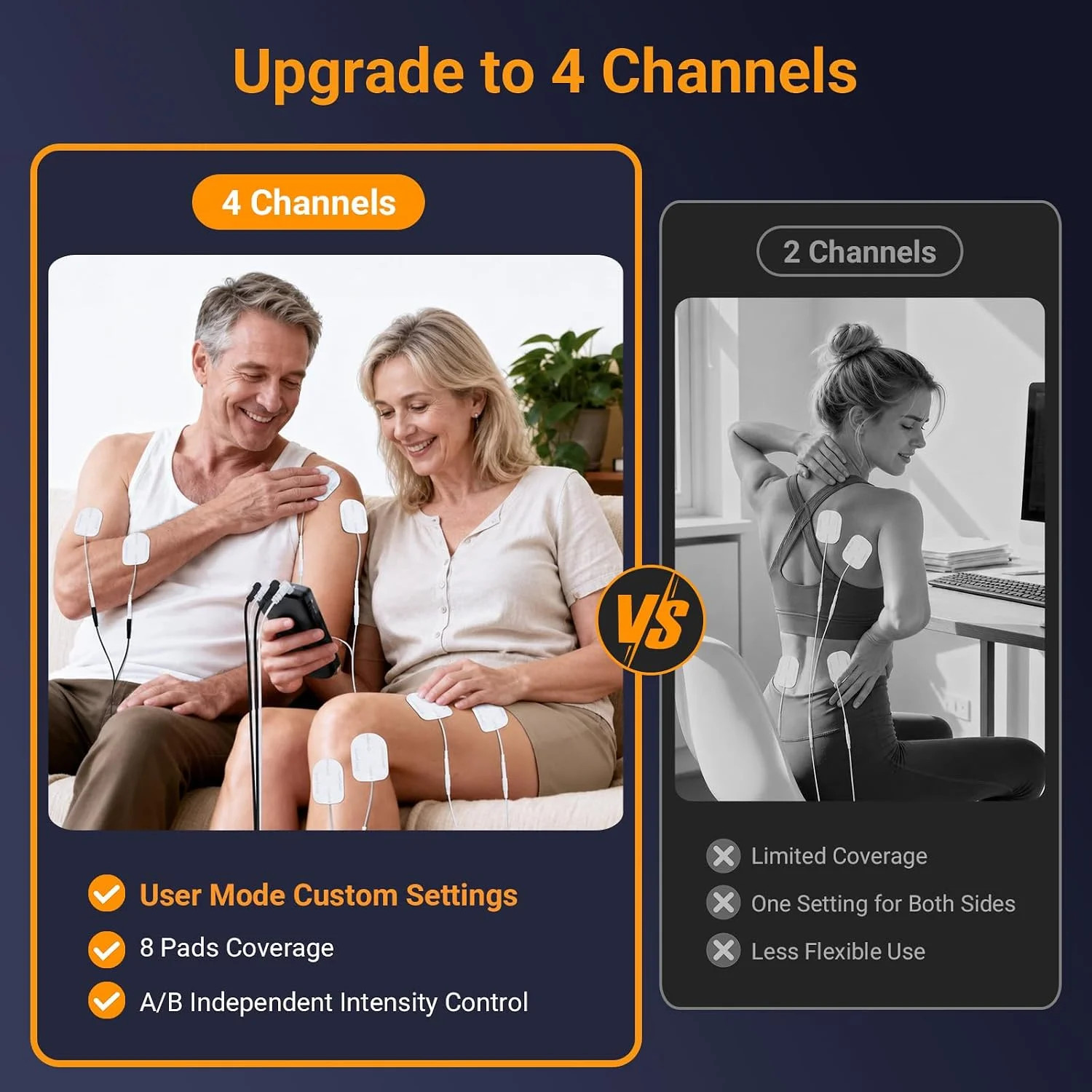 Comfytemp 4 Outputs TENS Unit for Cover Multiple Parts, TENS Unit Muscle Stimula