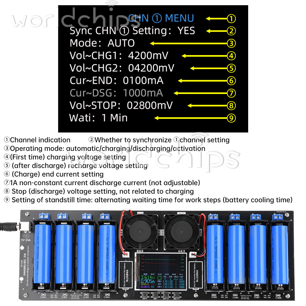 18650/21700 Battery Capacity Internal Resistance Tester Auto Charging Discharge