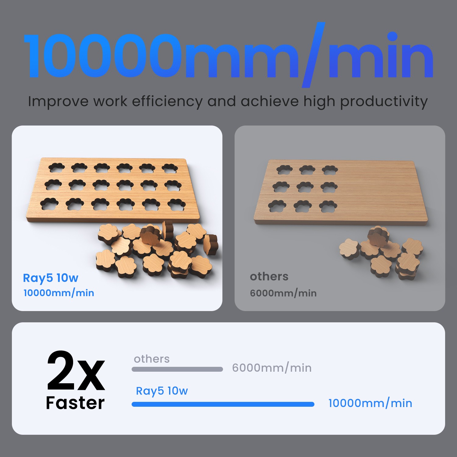 Longer RAY5 10W Laser Engraver Laser Cutter with App Offline Control DIY NEW