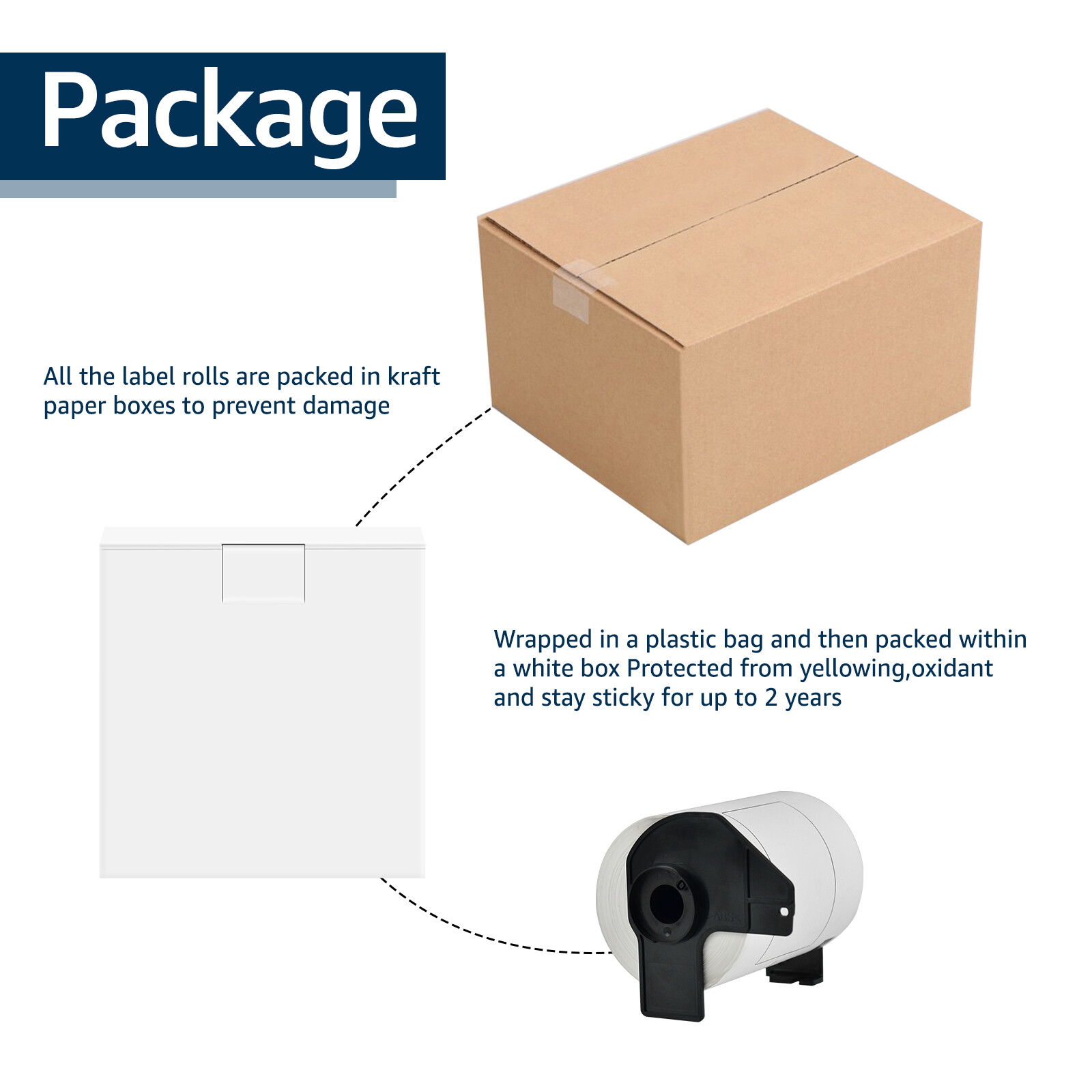 DK-1202 Shipping Labels Compatible with Brother QL-500 DK-1202 (2.4 in x 3.9 in)