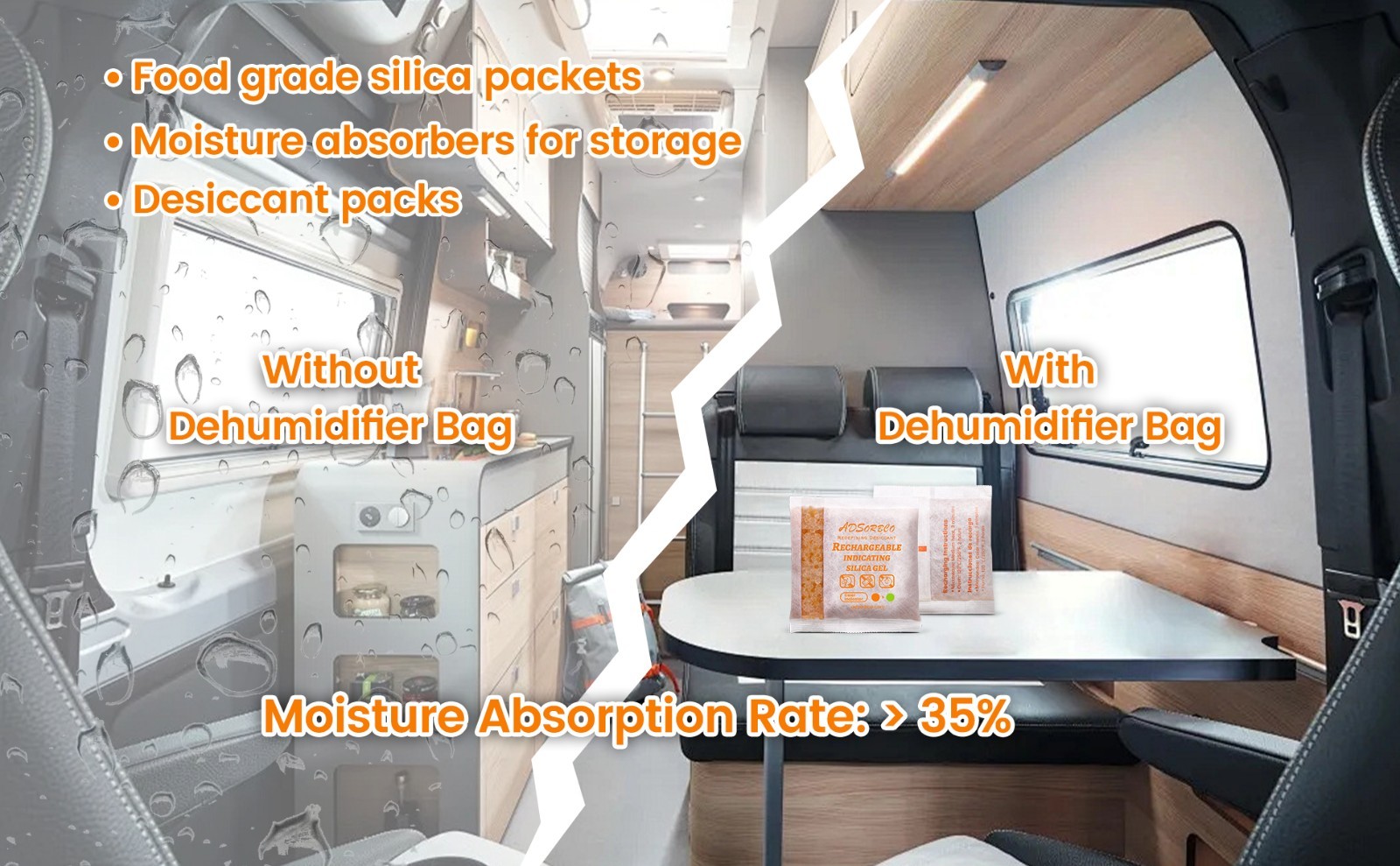 (500 Gram 2 Packages) Adsorbco Rechargeable Silica Gel Packets
