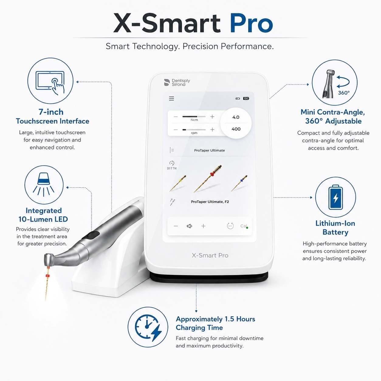 Dentsply Sirona X-Smart Pro+ Endo Motor with Apex Locator (NEW/BOXED)