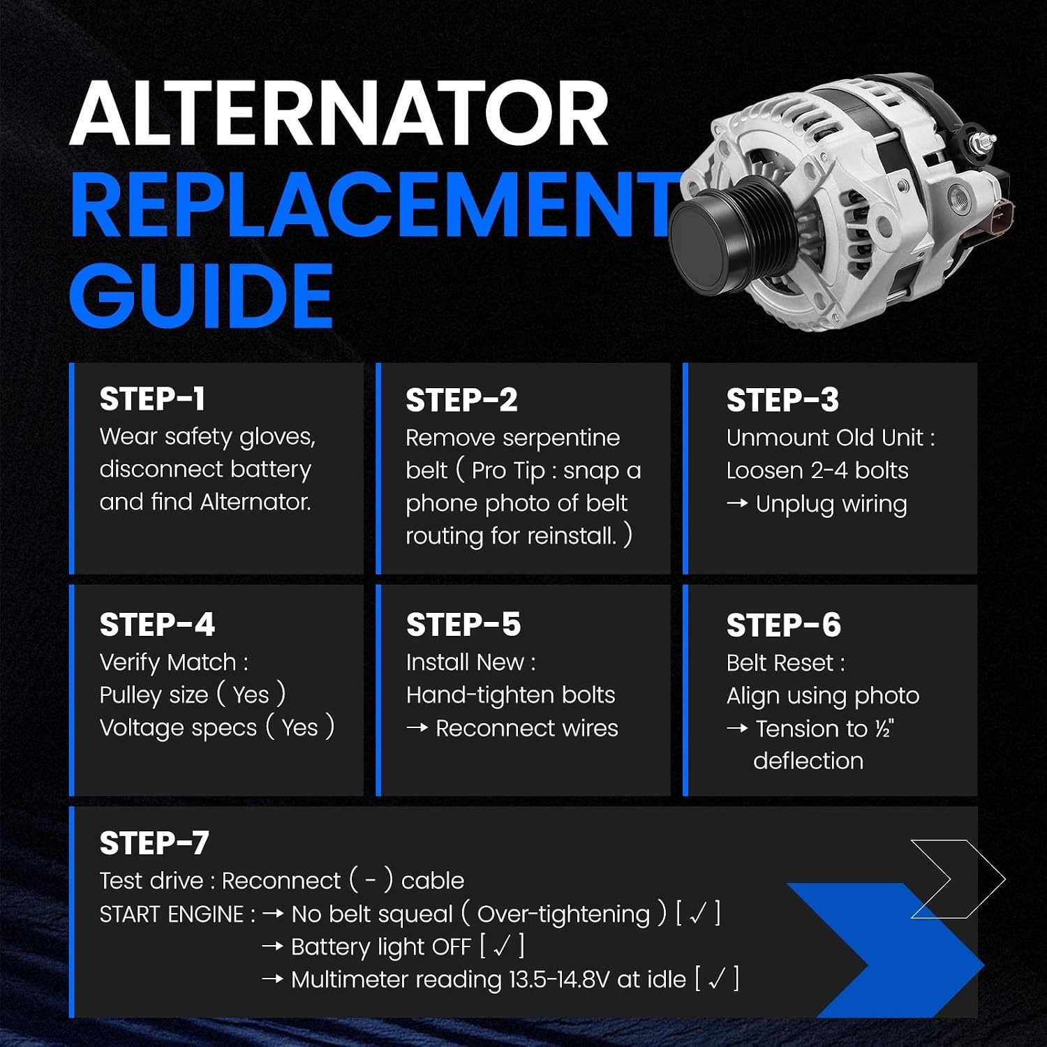 Alternator 11196 for Lexus GS300 2006 GS350 2007-2011 IS250/350 2006-2013
