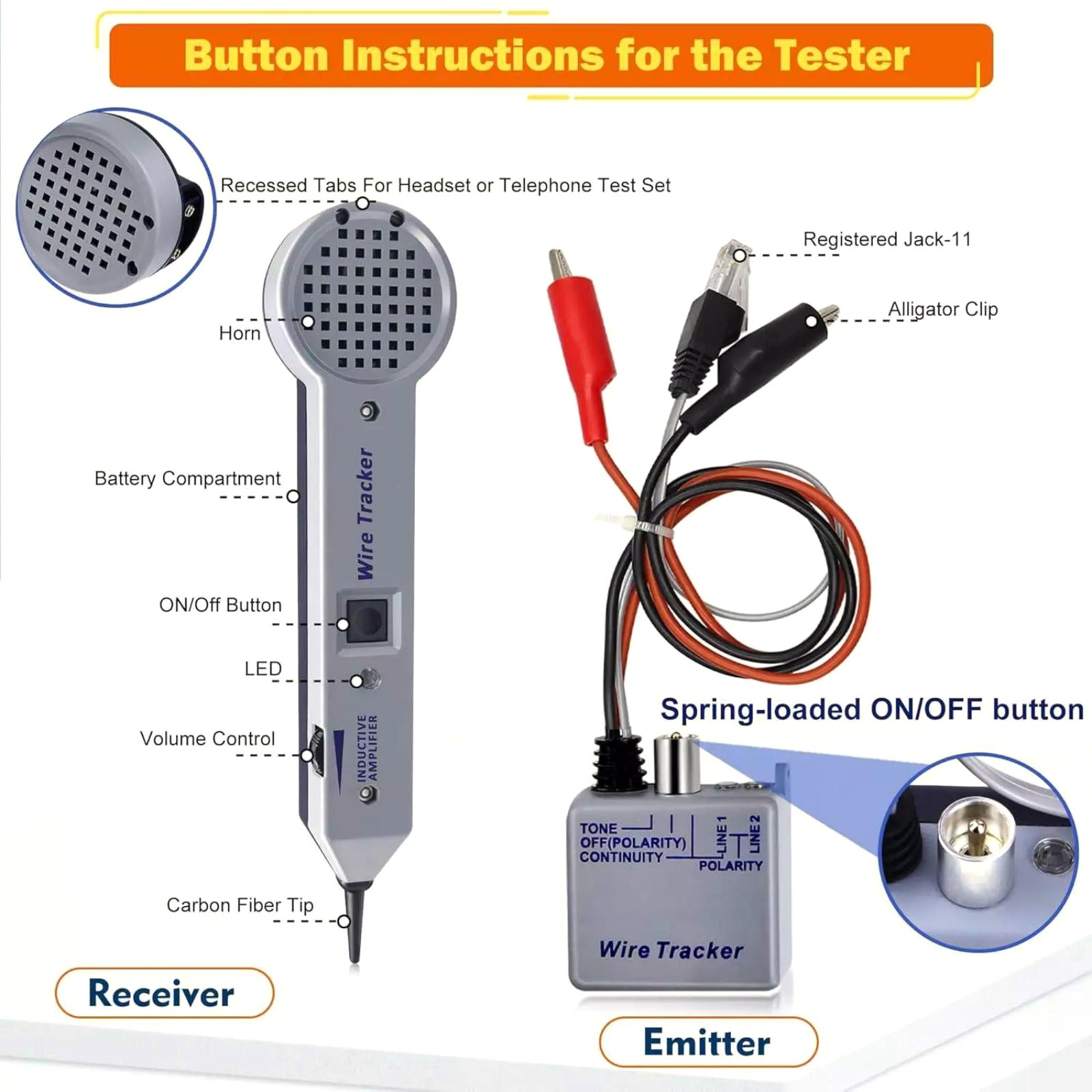 200EP Tone Generator Kit With ABS Shell Features Audible And Visual Indication