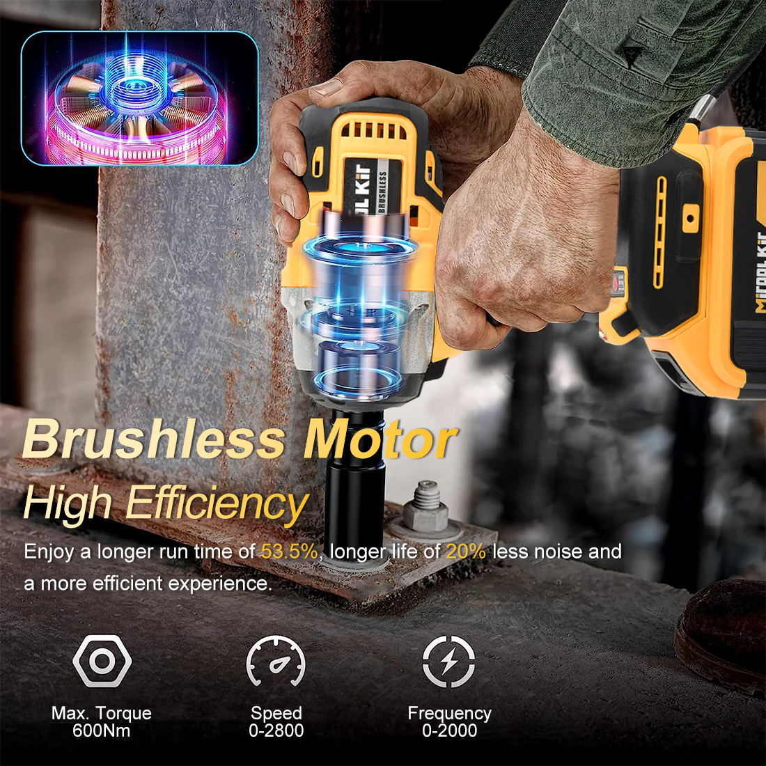 20V Cordless Impact Wrench Kit with Batteries & Charger Brushless Motor