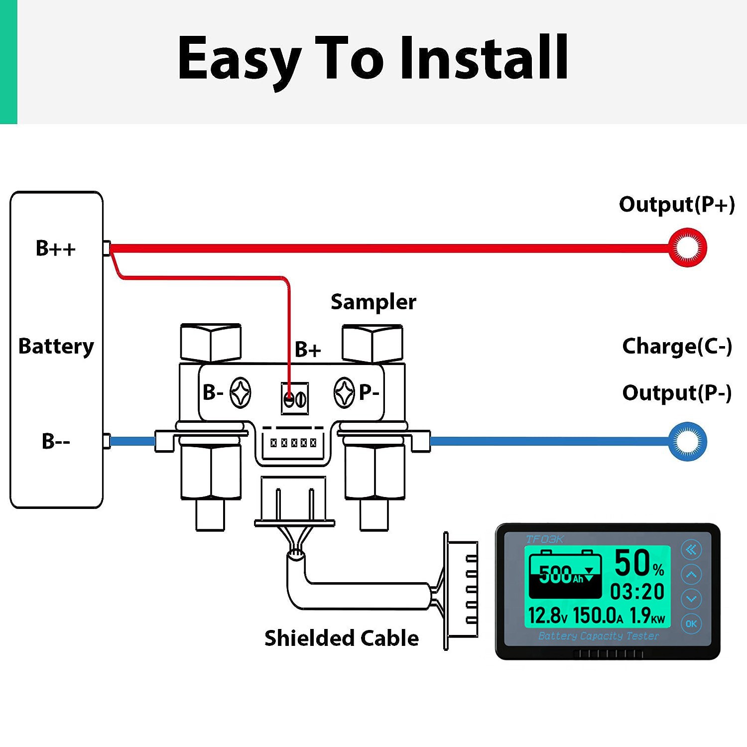 120V 500A Battery Monitor High and Low Voltage Programmable Alarm Voltage Tester