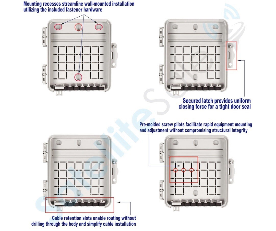 SatelliteSale Weatherproof Junction Box Heavy Duty UV-Rated Thermoplastic Alloy