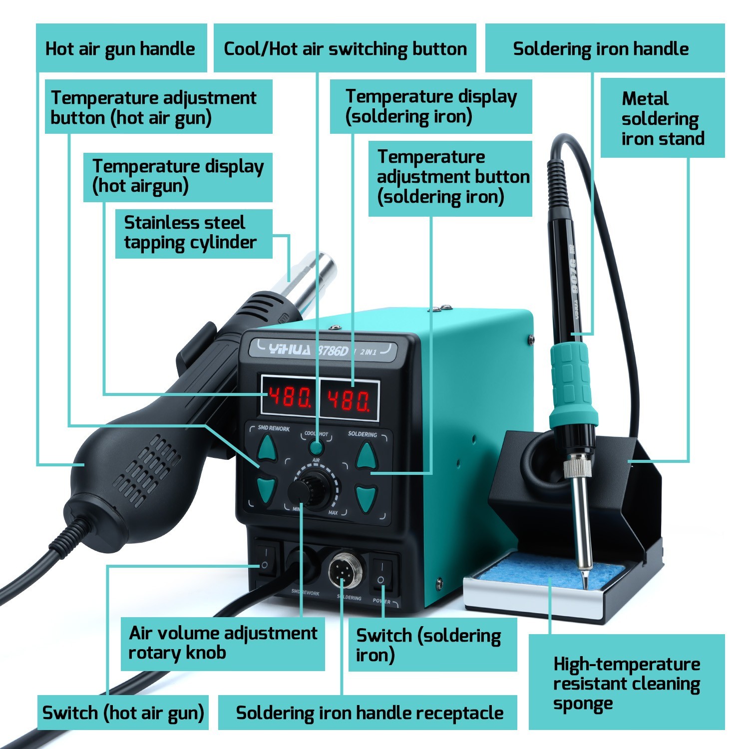 YIHUA 8786D-I Digital Hot Air Rework Station with Soldering Station Complete Kit