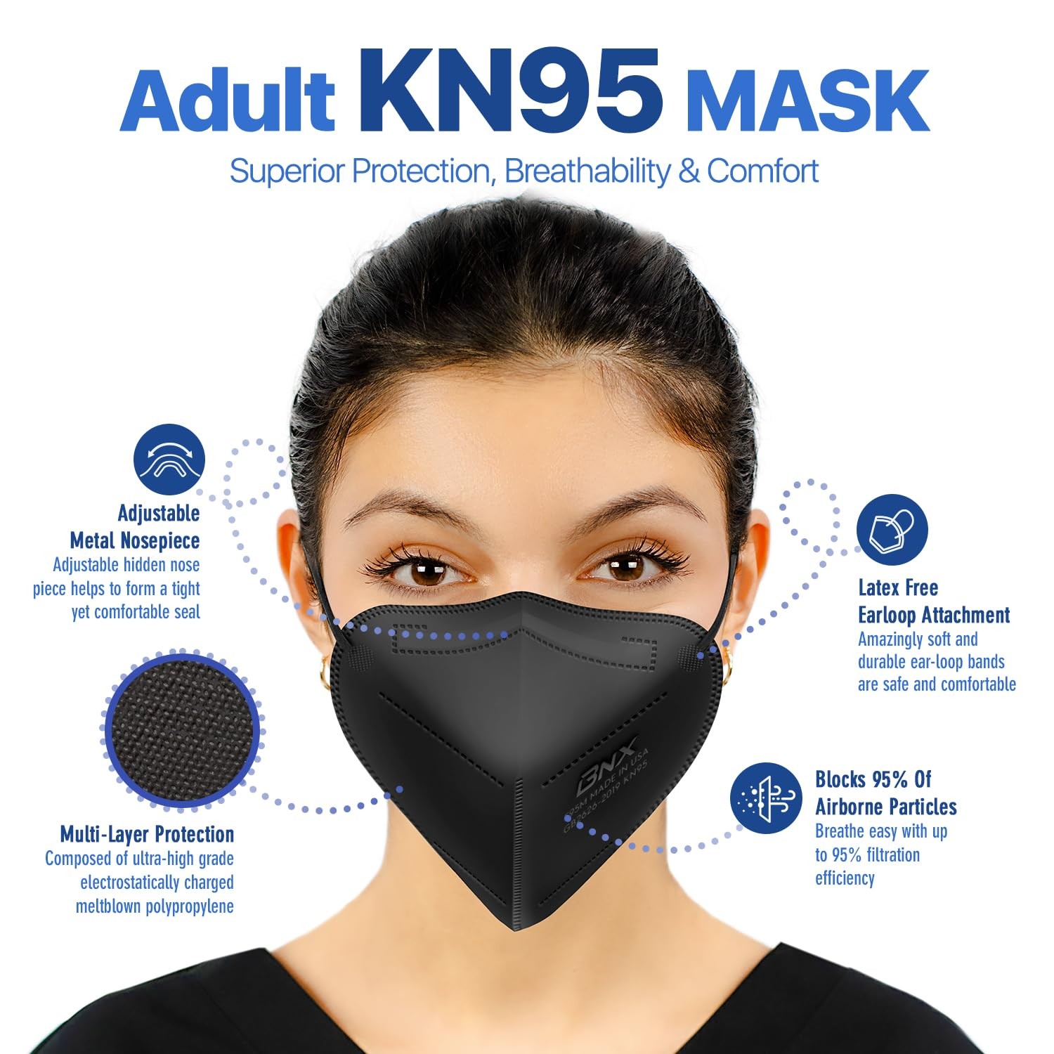 BNX KN95 Made in USA, KN95 Disposable Particulate Protective , GB2626-2019, P…