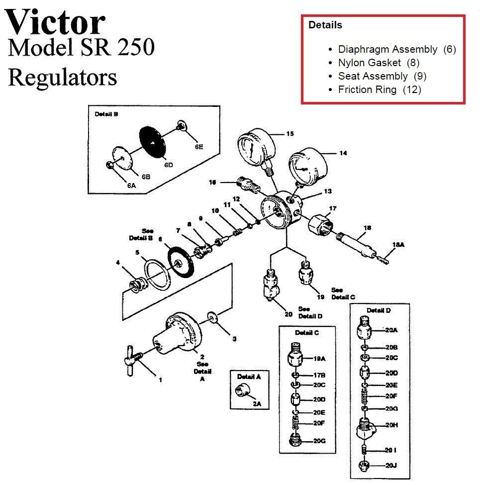 For Victor SR250D SR250C Oxygen Regulator Rebuild/Repair Parts Kit