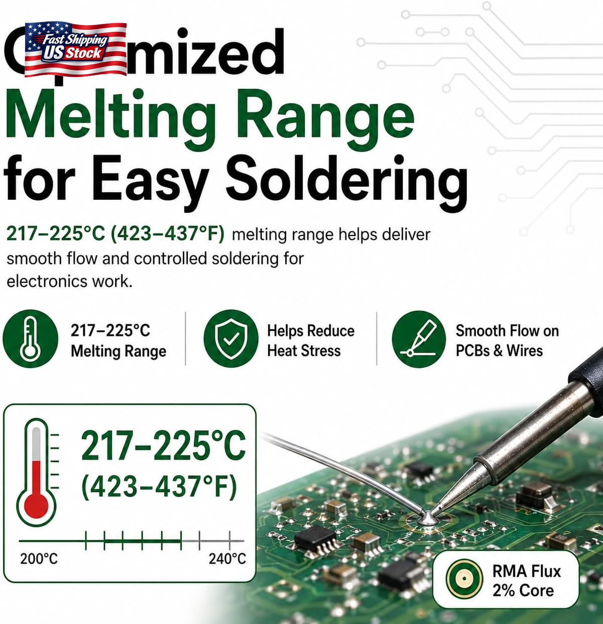 0.5Mm Lead Free Solder Wire, Rosin Core Solder for Electronics, Sn97/Ag0.3/Cu0.7
