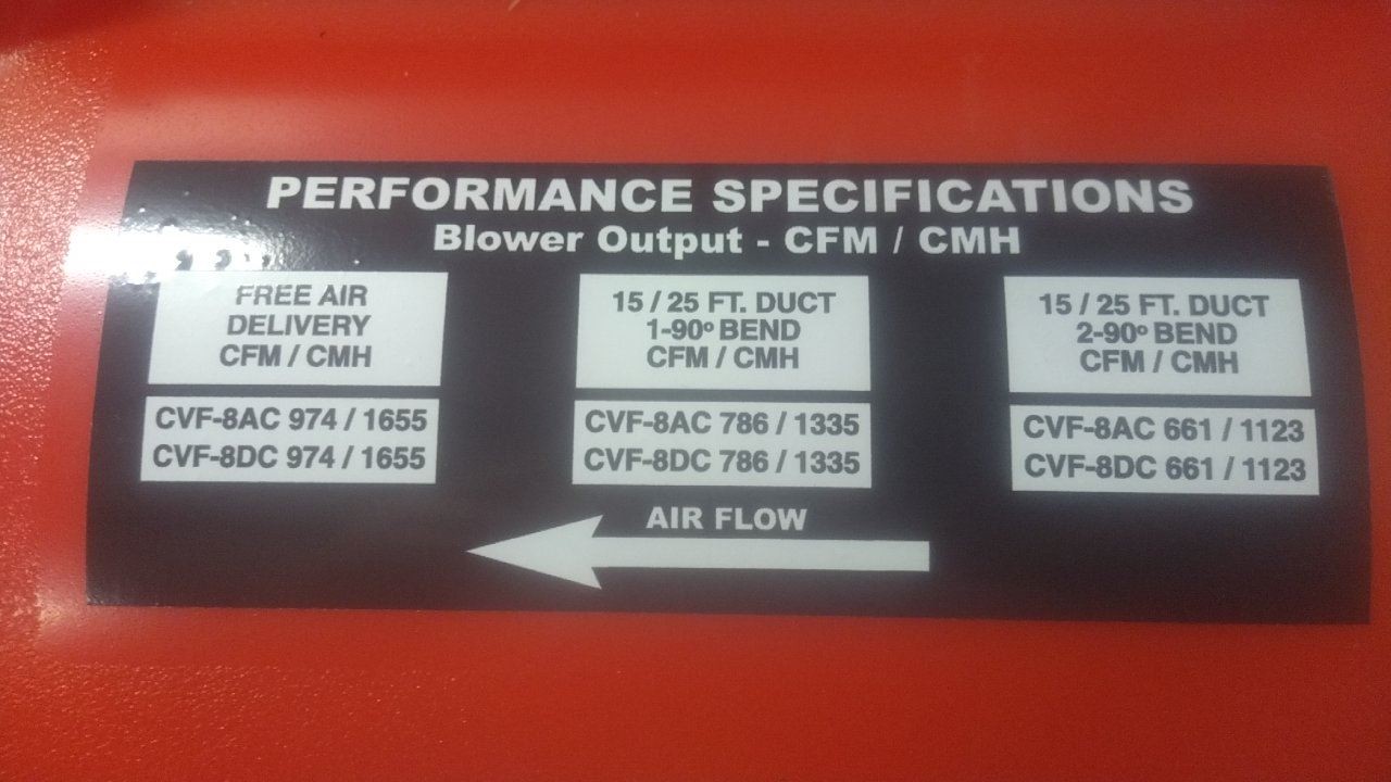 Air Systems International CVF-8AC 1/3 HP 115VAC 8 In Duct Dia Confined Space Fan