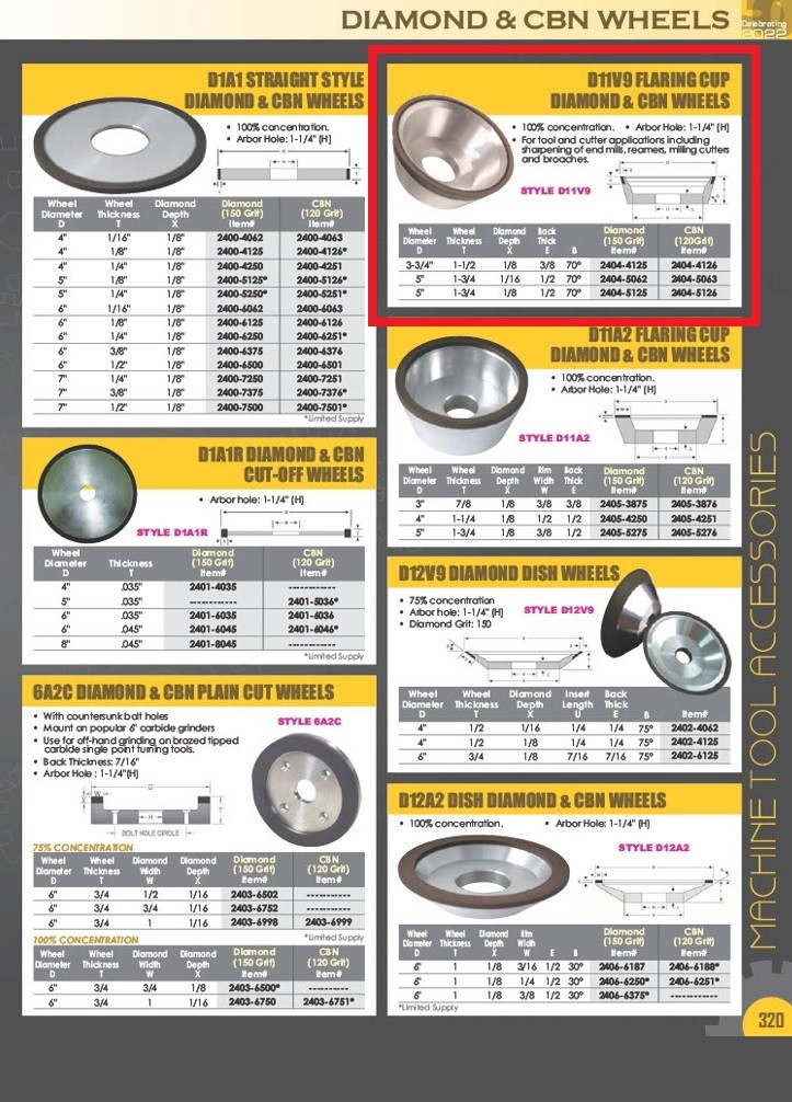3-3/4 X 1/8 X 1-1/4″ D11V9 FLARING CUP CBN WHEEL (2404-4126)