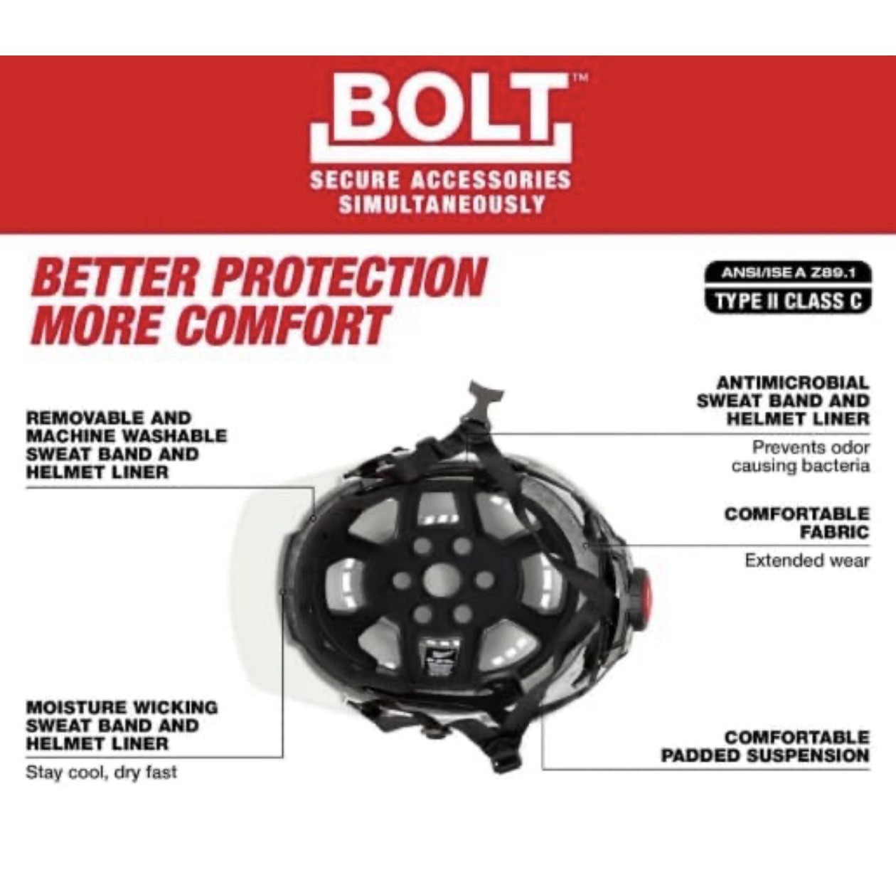 Milwaukee BOLT 48-73-1330 Type 2 Class C Vented Safety Helmet Black