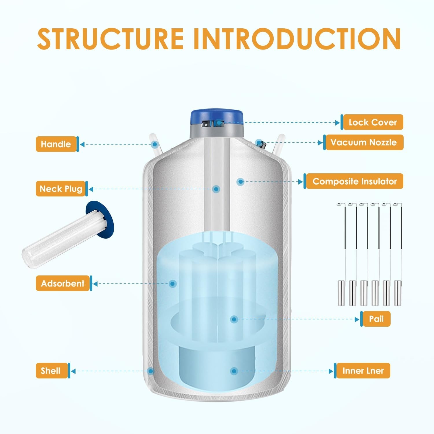 Bonvoisin 20L Liquid Nitrogen Container, LN2 Tank Cryogenic Dewar, Aluminum A…