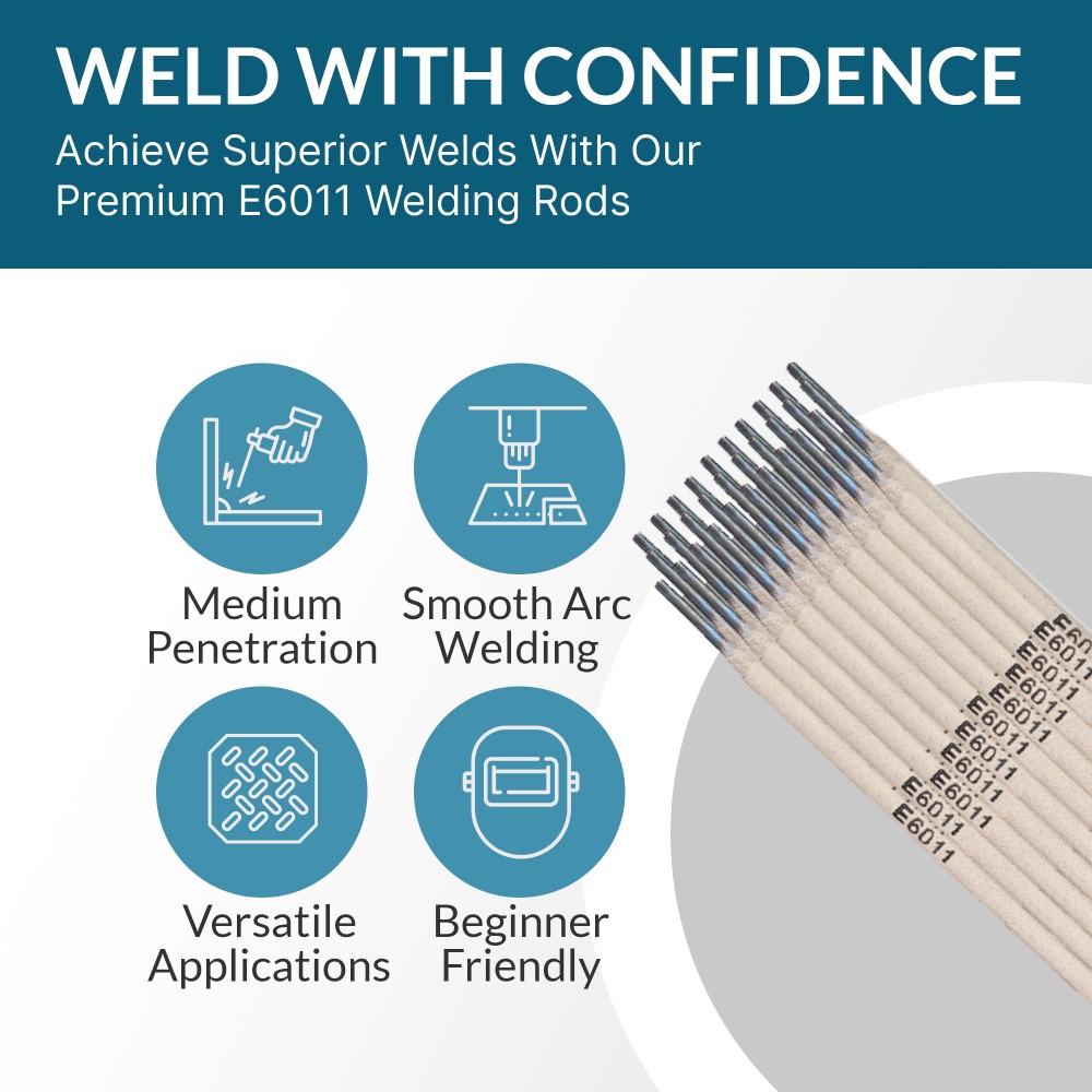 E6011 Welding Rod 3/32″ 5LB – Stick Electrodes – 770456, 31105