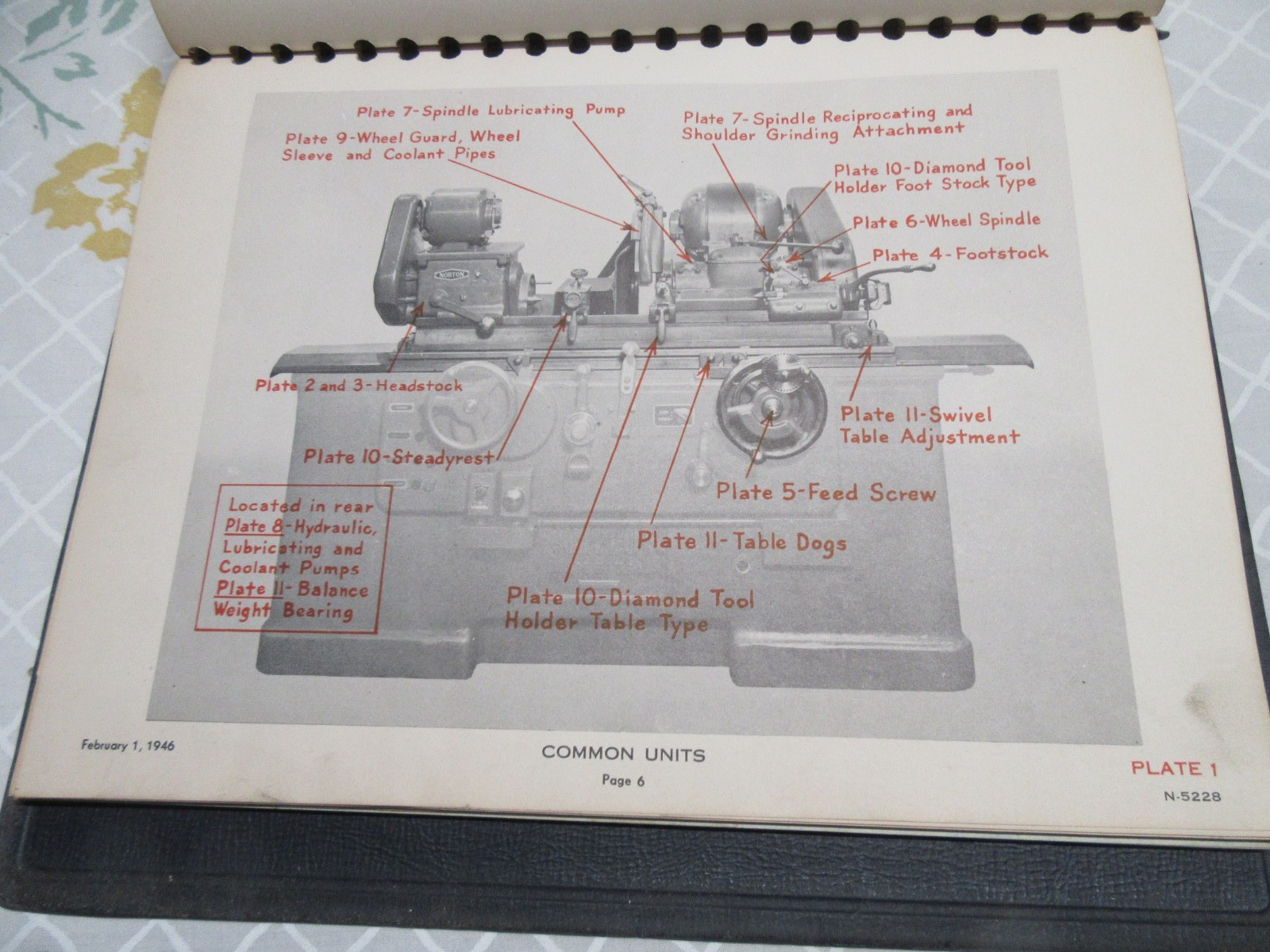 NORTON MACHINES 6″and 10″ Type C Grinding Machines, Vintage Parts Catalog 1946