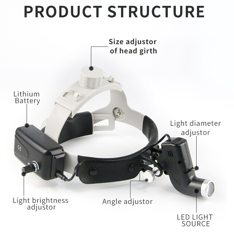 5W Dental Surgical LED Head Light ENT Specific Black with Aluminum Box US STOCK