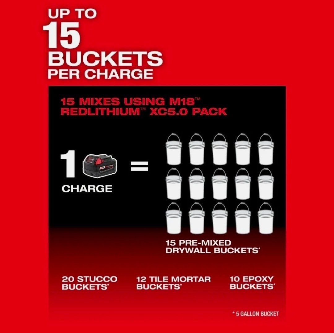 Milwaukee 2810-20 M18 FUEL Mud Mixer with 180° Handle Bare Tool