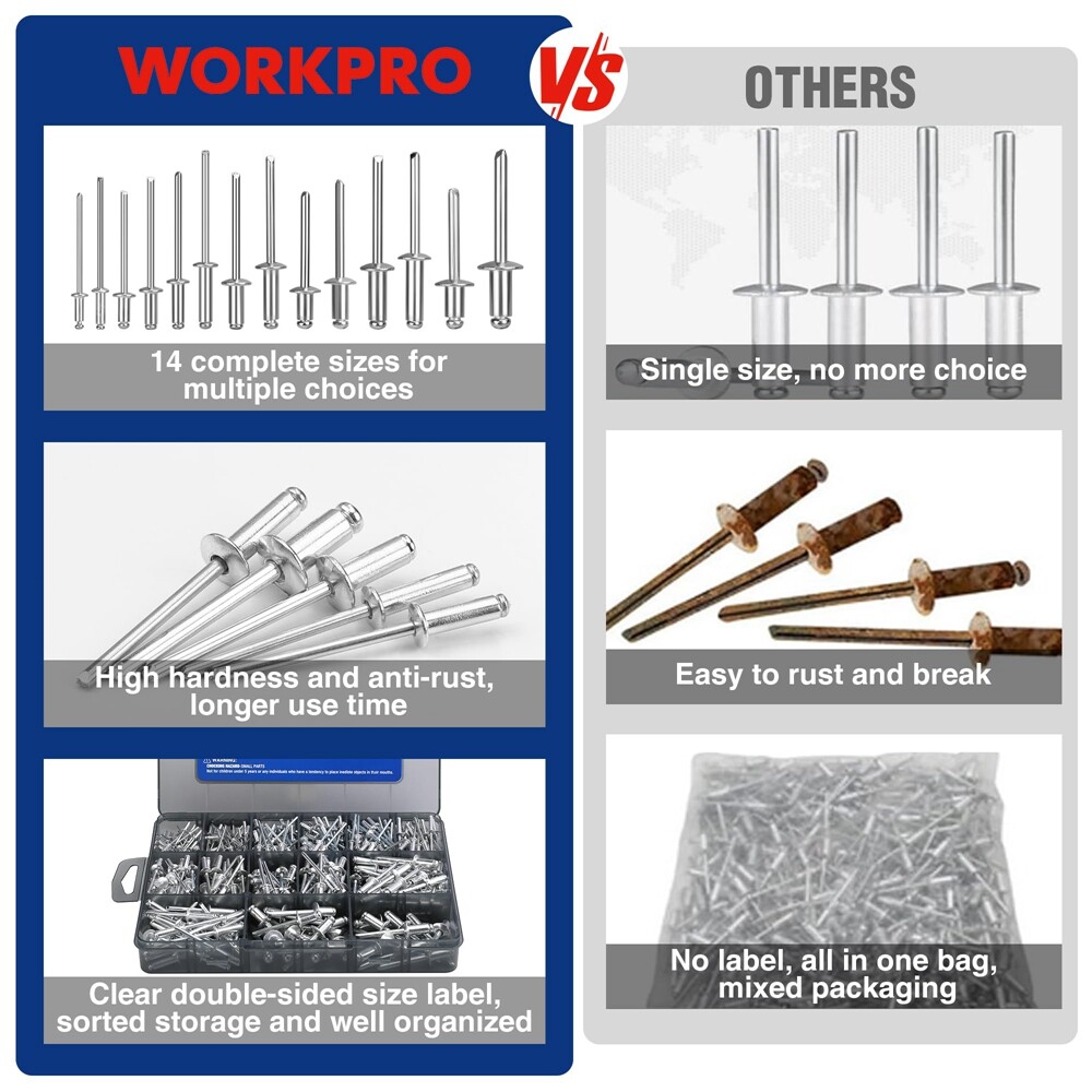 WORKPRO 500pc Aluminum Blind Rivets 14Size Pop Rivets Assortment Kit Case-Sliver