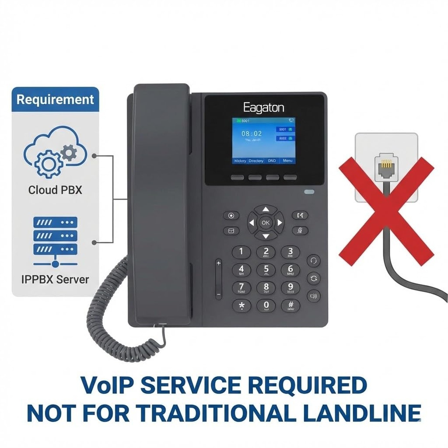 T52P IP Phone,Office Phones Voip,2.4″ Color Display, 2 SIP Accounts Business …