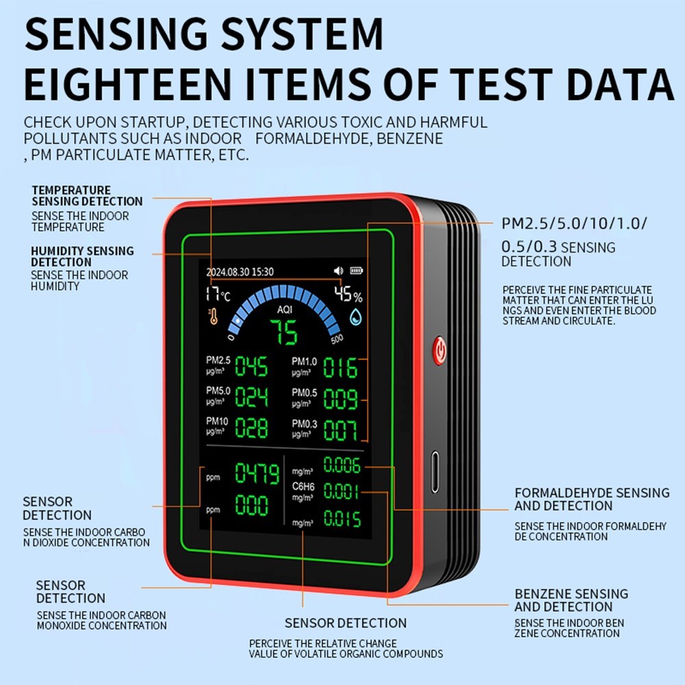 Easily Accessible Indoor Air Quality Monitoring Device for Everyday Use