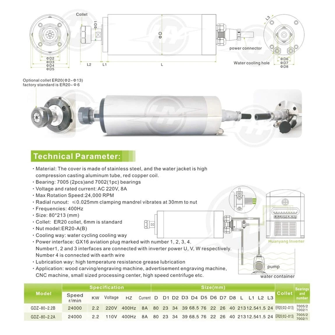 Spindle Motor 220V 2.2 KW 24000RPM Φ80mm 4 Bearings Water Cooling ER20
