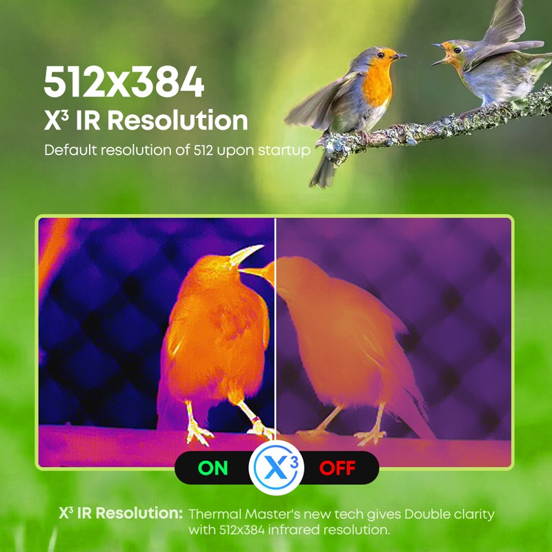 ThermalMaster DV2 Thermal Monocular Camera 512×384 X³IRResolution 5″ Touchscreen