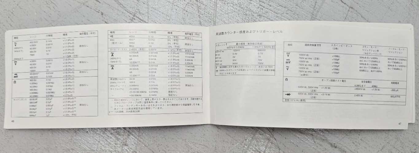 Fluke 79/29 Series II Multimeter User’s Manual