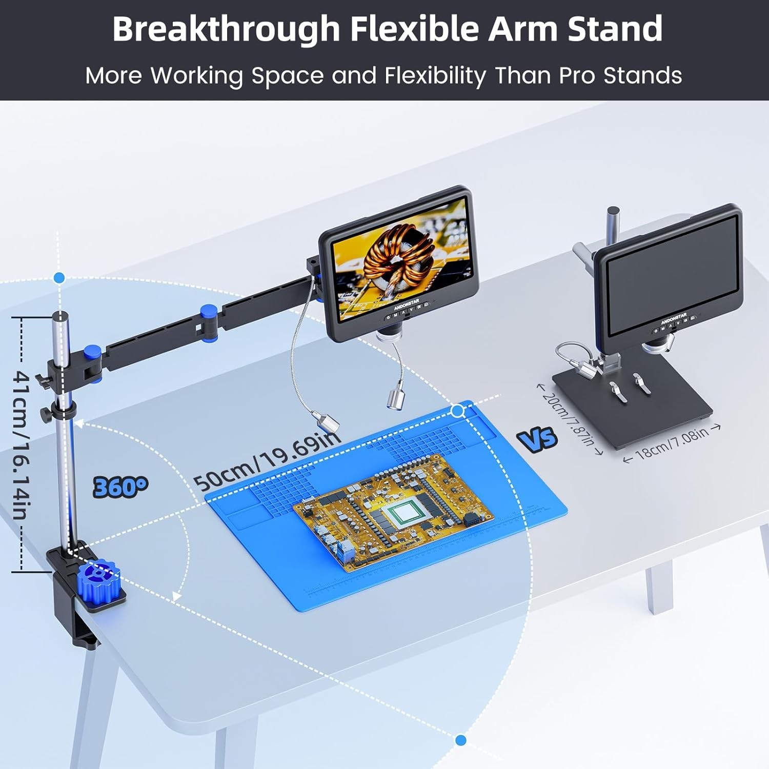 Andonstar AD208S-FA 4K HDMI Digital Microscope with 10.1″ Screen for Adults, Met