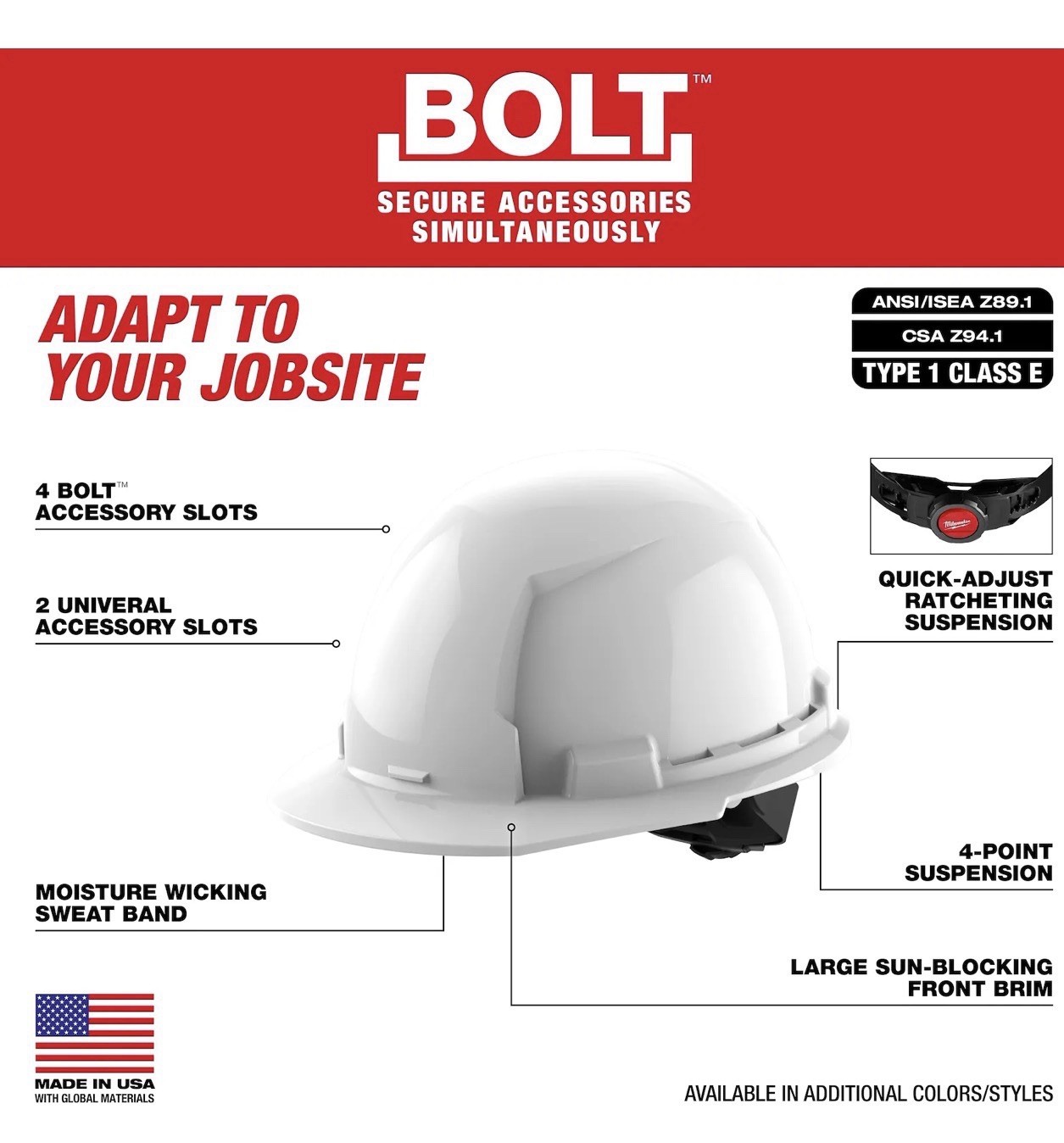 White Front Brim Hard Hat w/4pt Ratcheting Suspension Type 1, Class E (5 pack)