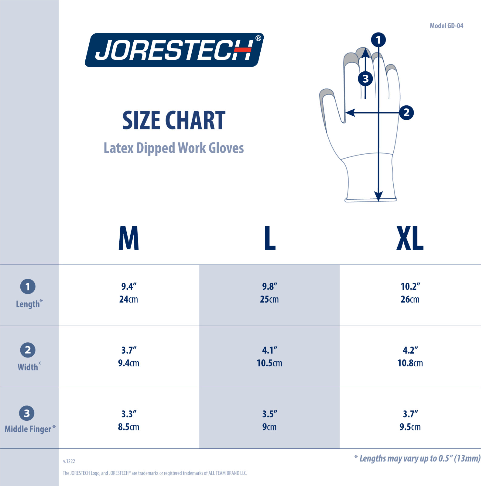 12 Polyester Mechanics Gloves Dipped w/ Latex light weight JORESTECH
