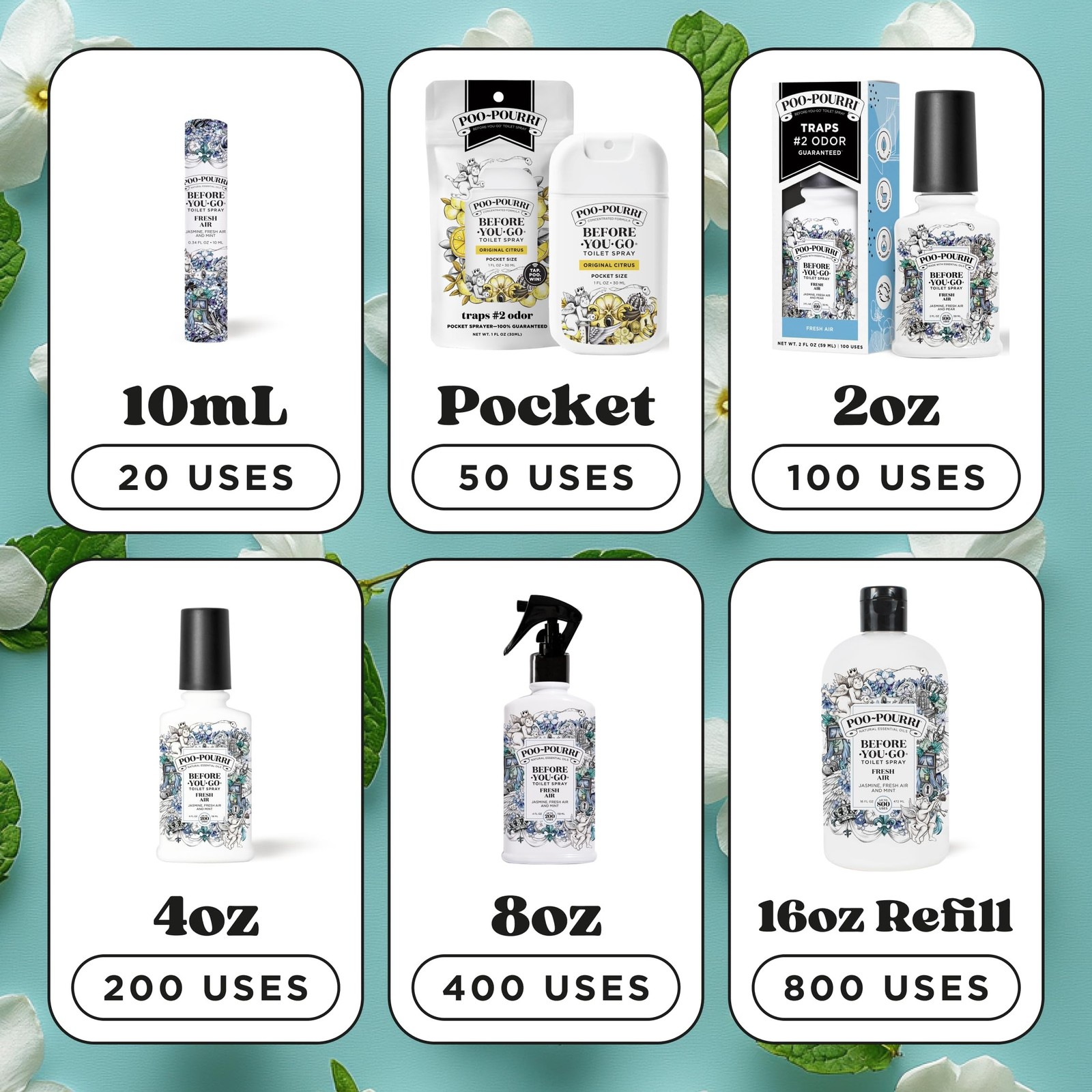 Poo-Pourri Before-You-Go Toilet Spray, Fresh Air, 4 Fl Oz, Up to 200 Uses, Ba…