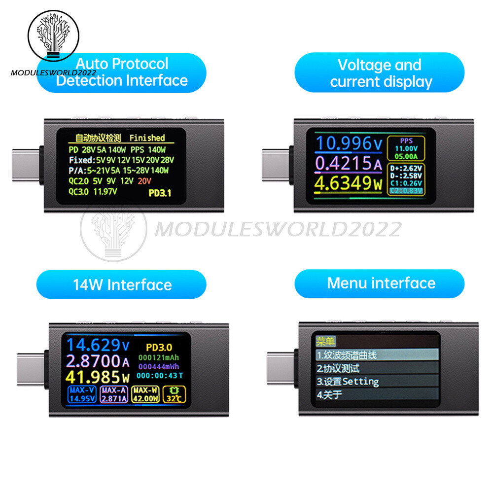 KWS-X1 Type-C Power Tester Voltage Current Meter USB-C Multimeter DC 4-30V 0-12A