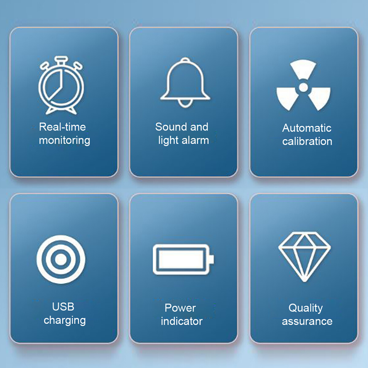 6-in-1 CO2 Detector Monitor, Indoor Air Quality Monitor with Real-Time CO2