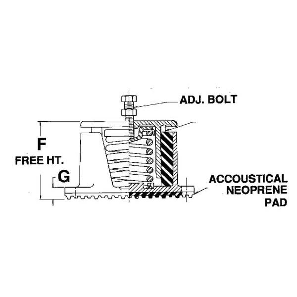 Mason Industries 5C128 Floor Mount Vibration Isolator, Spring, Spring Color: